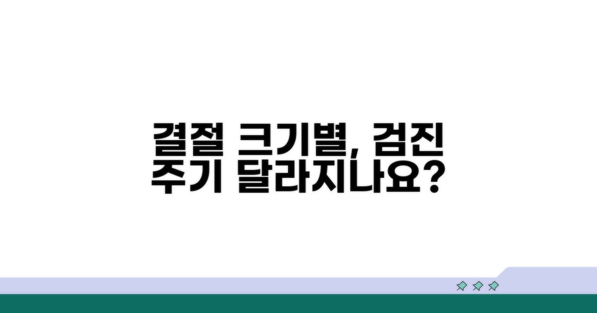 결절 크기별, 검진 주기 달라질까