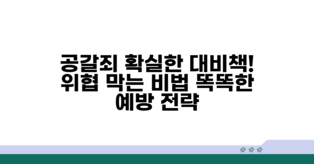 공갈죄 대응 및 예방 전략