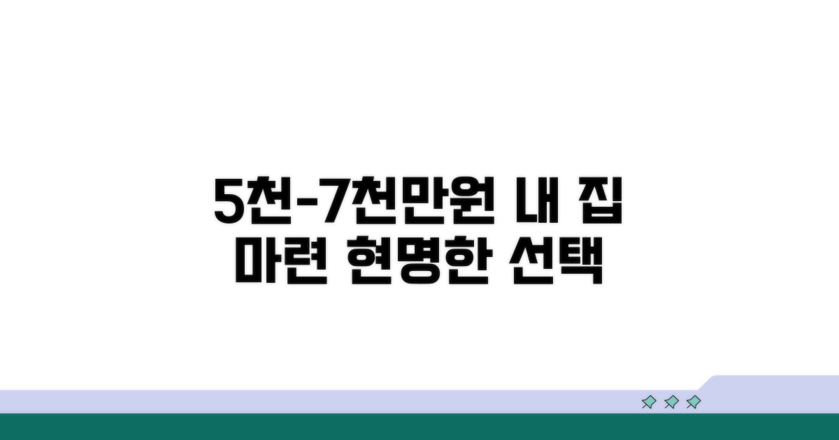5~7천만원대 현명한 선택 가이드