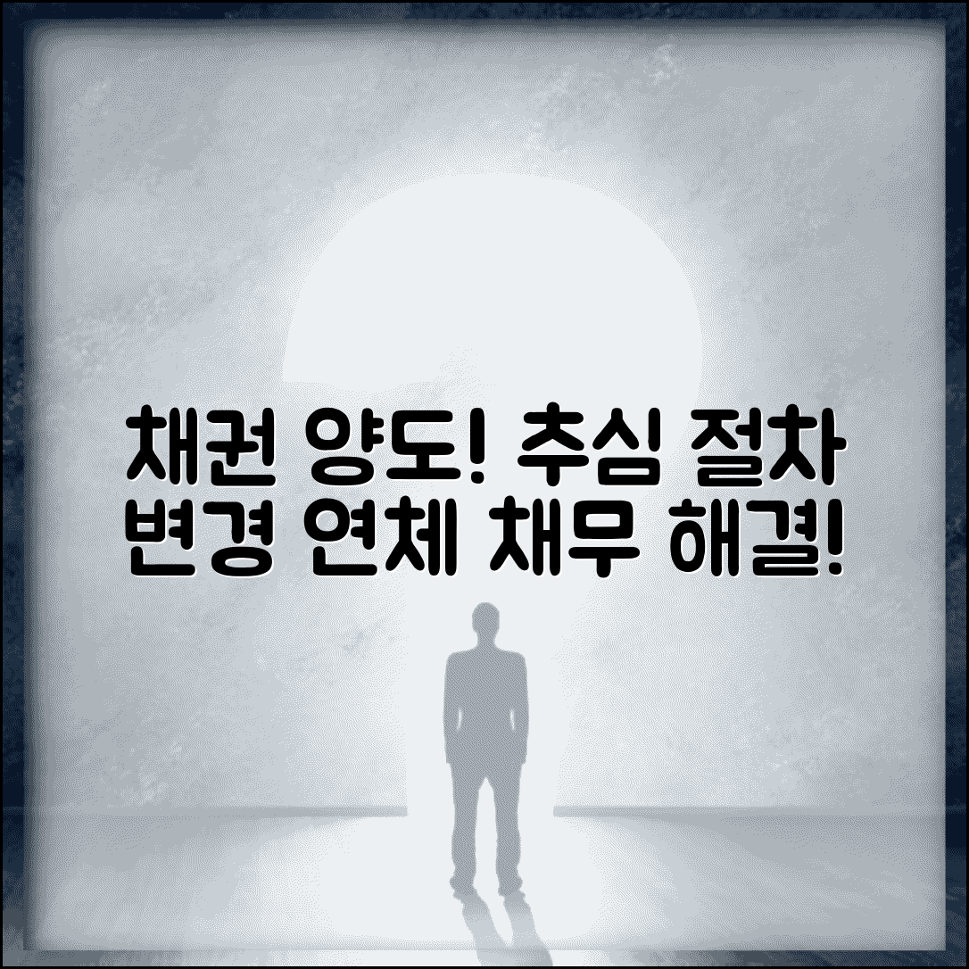 연체 채무 양도 통지 | 연체 채권 회수업체 양도와 추심 절차 변경