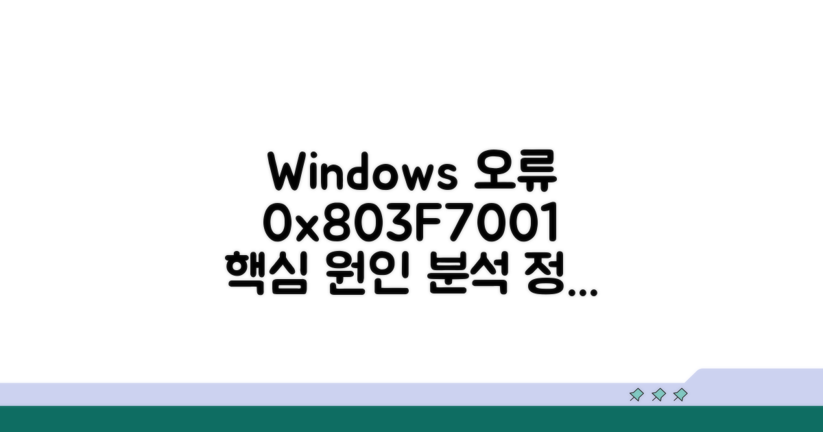 Windows 정품 인증 오류 0x803F7001: 핵심 원인 분석