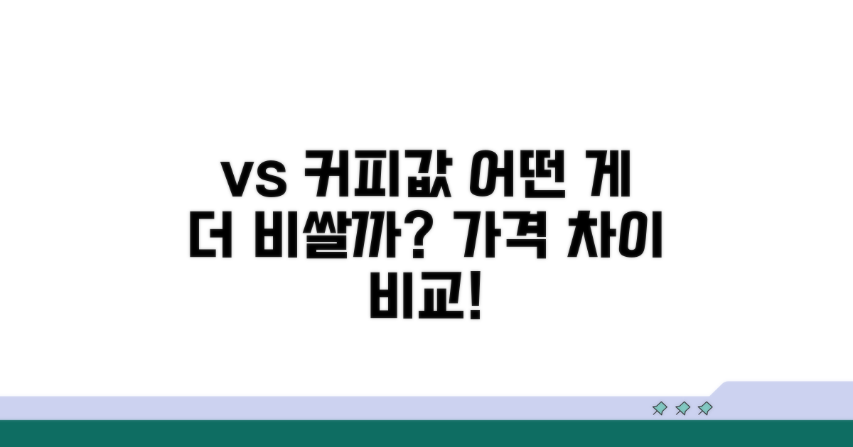 아이스 vs 핫 커피 가격 차이