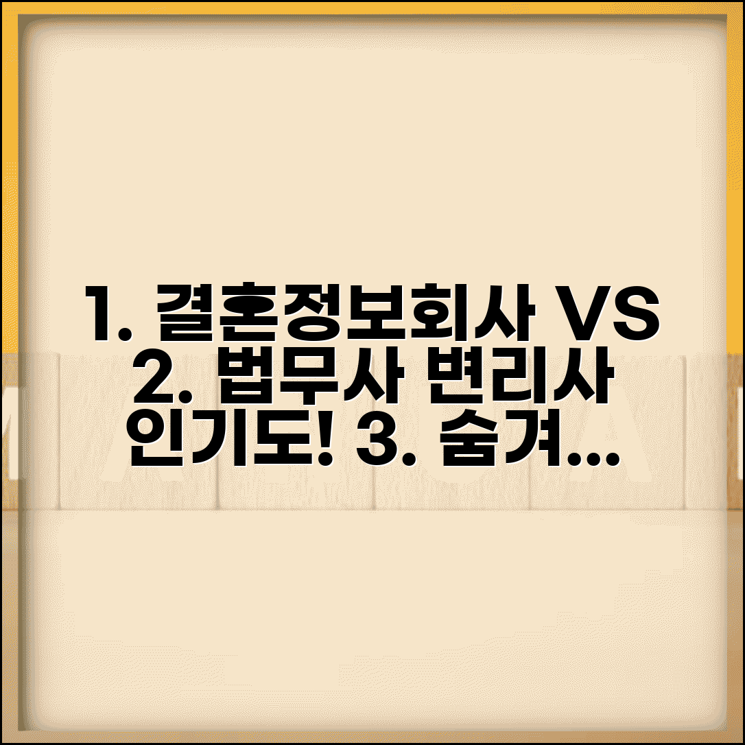 결혼정보회사 법무사 변리사 등급 비교 | 유사 법률 직종 인기도