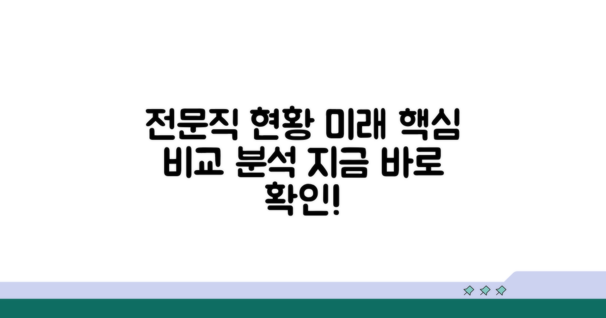 전문직 현황과 전망 비교