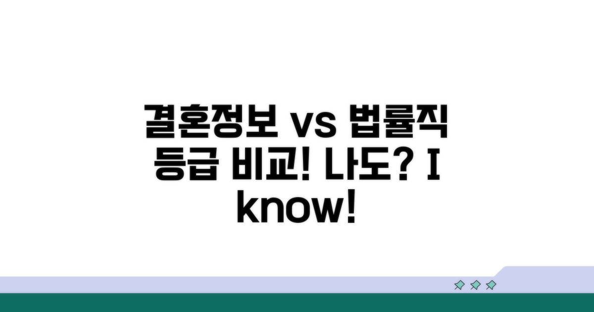 결혼정보회사 vs 법률직 등급 비교
