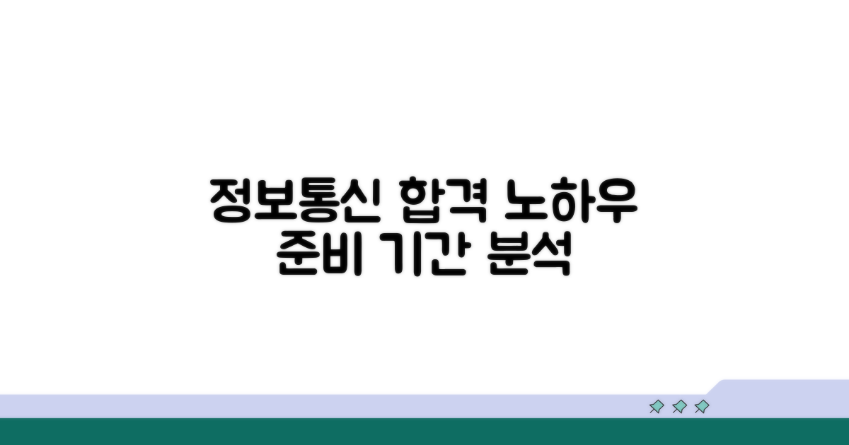정보통신기사 준비 기간 분석