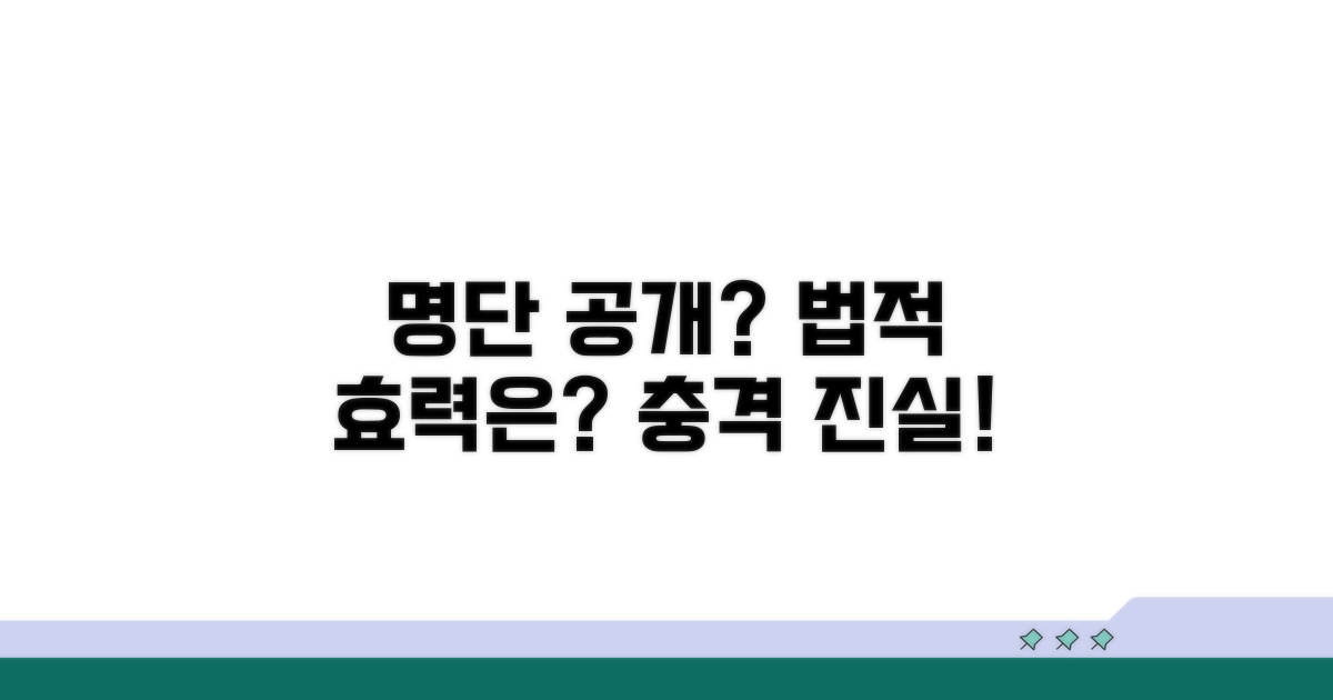 명단 공개, 어떤 법적 효력이 있을까?