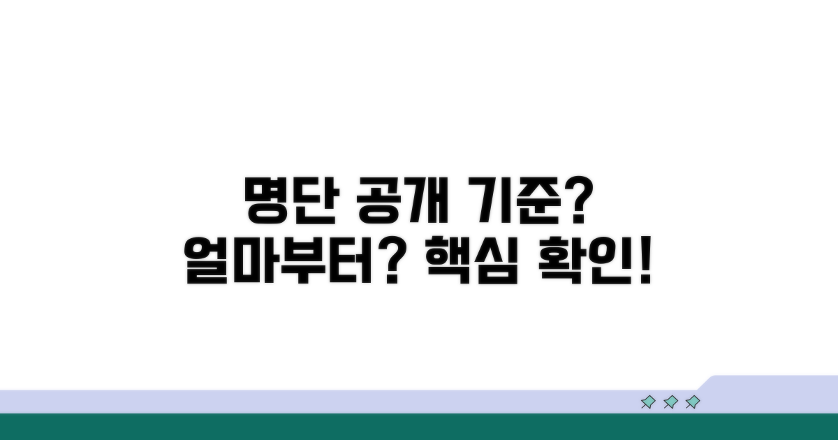 얼마부터 명단 공개될까? 기준 확인