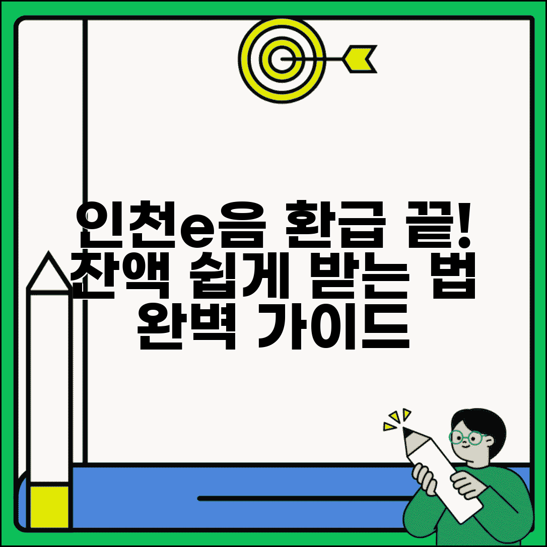 인천e음카드 환급신청 | 잔액환급 절차 방법 완벽가이드