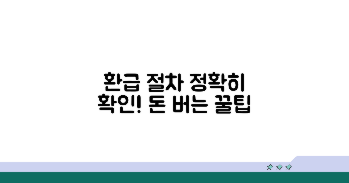 환급받는 정확한 절차 확인
