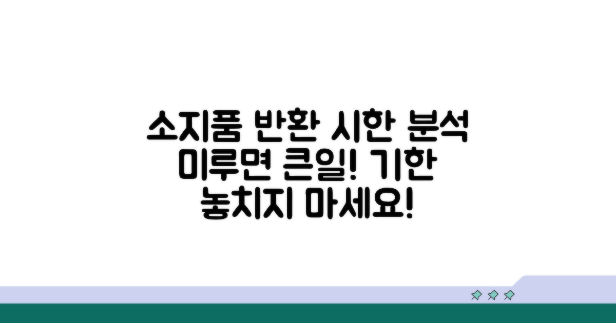 상대방 소지품 반환 시한 분석