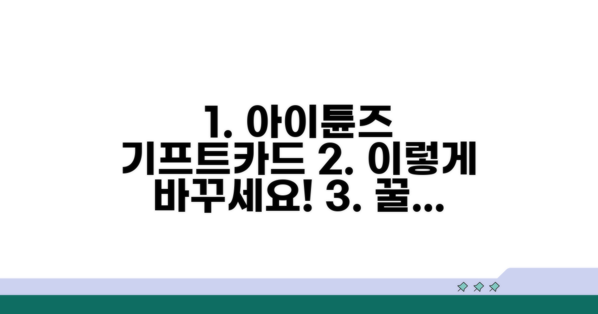 아이튠즈 기프트카드, 이렇게 바꾸세요