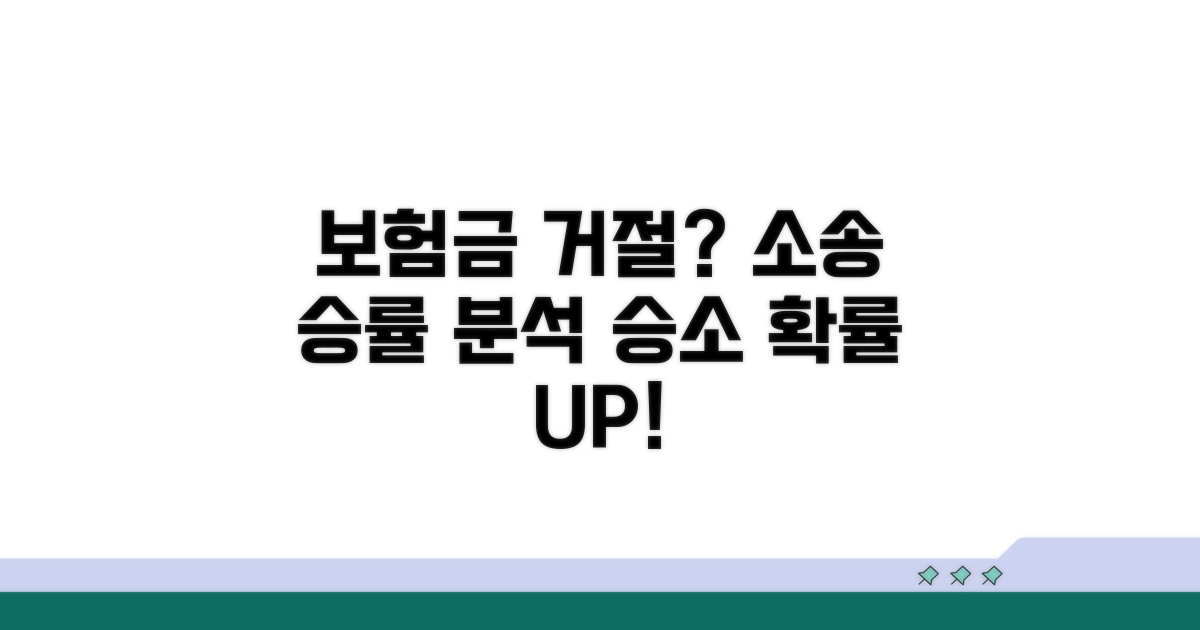 보험금 거절, 소송 승률 분석