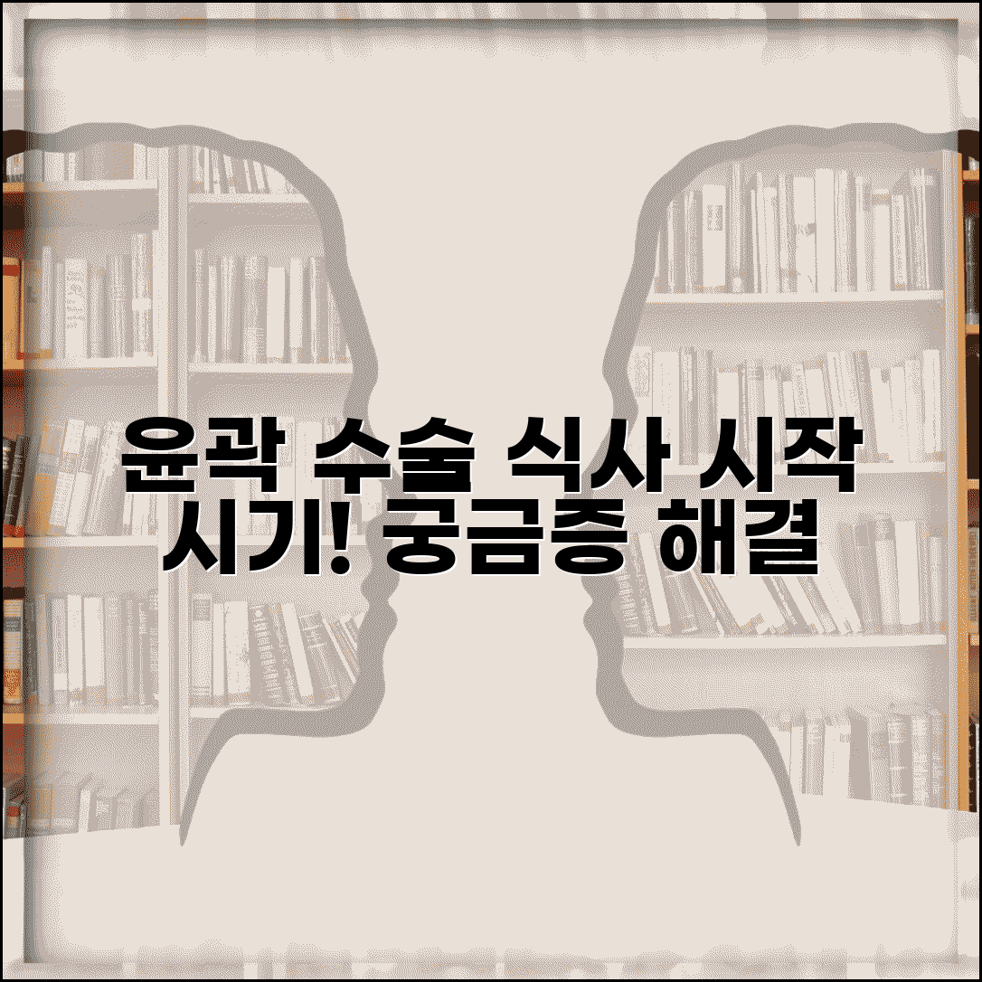 윤곽 수술 식사 가능 시기 | 윤곽 수술 후 식사 시작