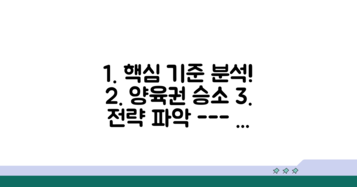 양육권 결정, 주요 기준 상세 분석