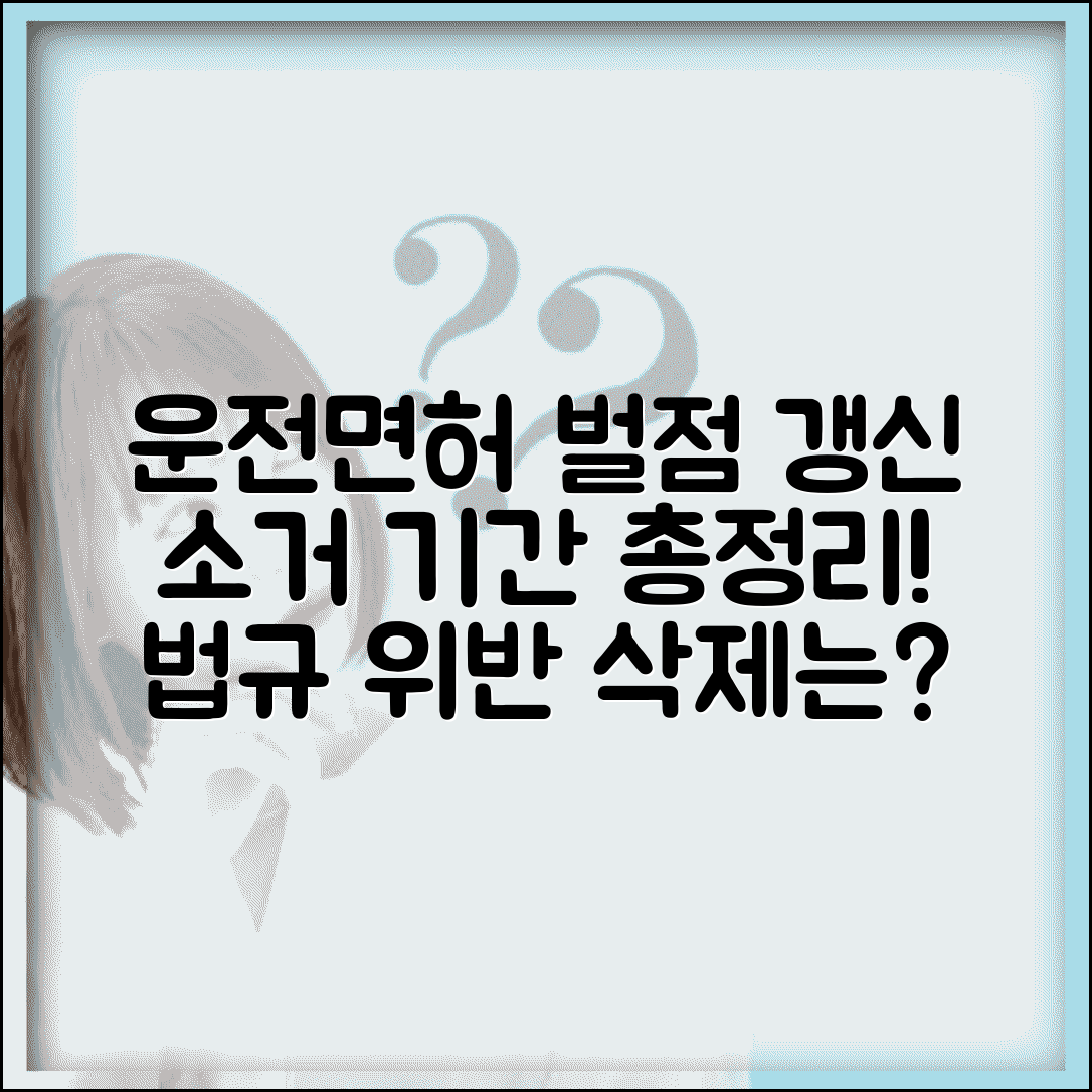 운전면허증 벌점 소거 기간 몇 년 | 교통법규 위반 벌점 삭제 기한