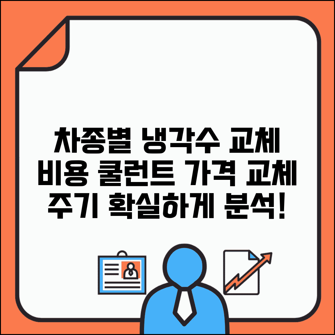 냉각수 교체비용 차종별 쿨런트 가격 | 자동차 냉각수 교체 주기 비용 분석