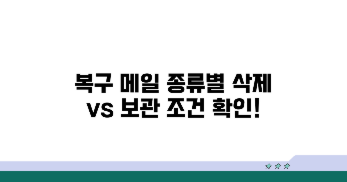 복구 가능한 메일 종류와 조건