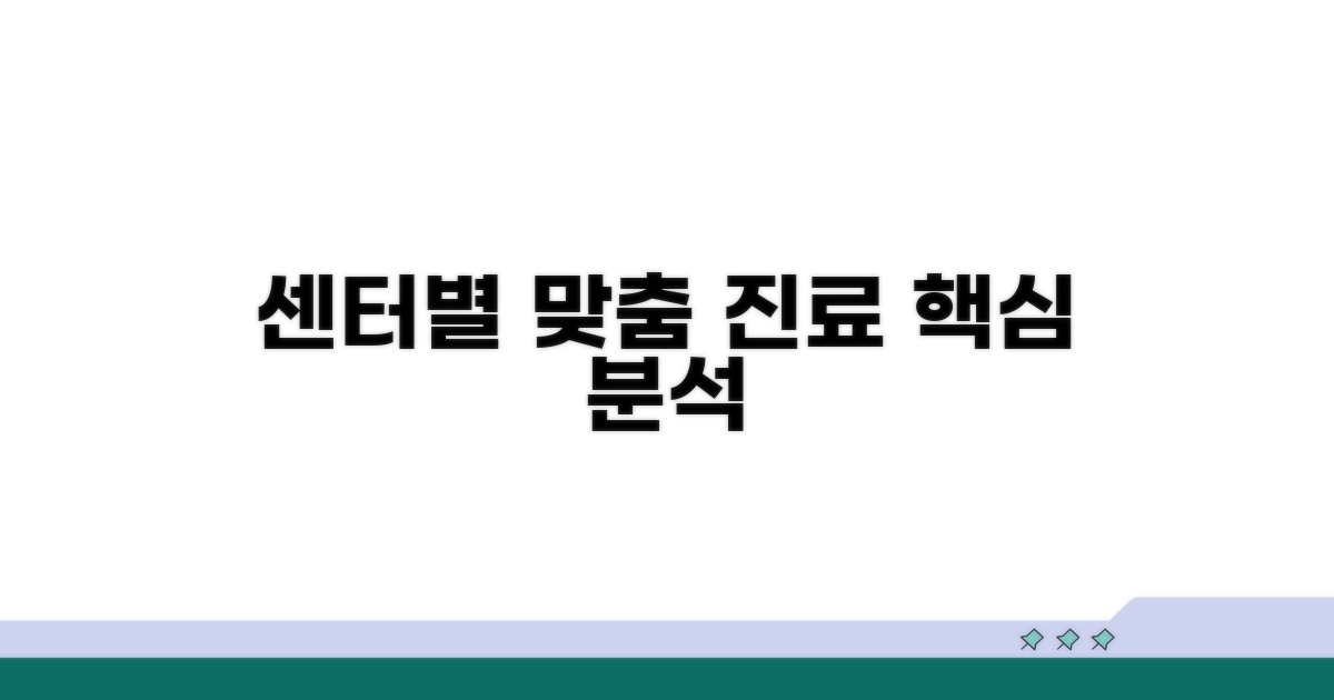 센터별 전문 진료 특징 분석