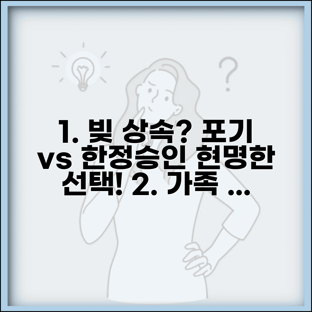 가족 채무 상속 포기 | 상속포기 vs 한정승인 선택
