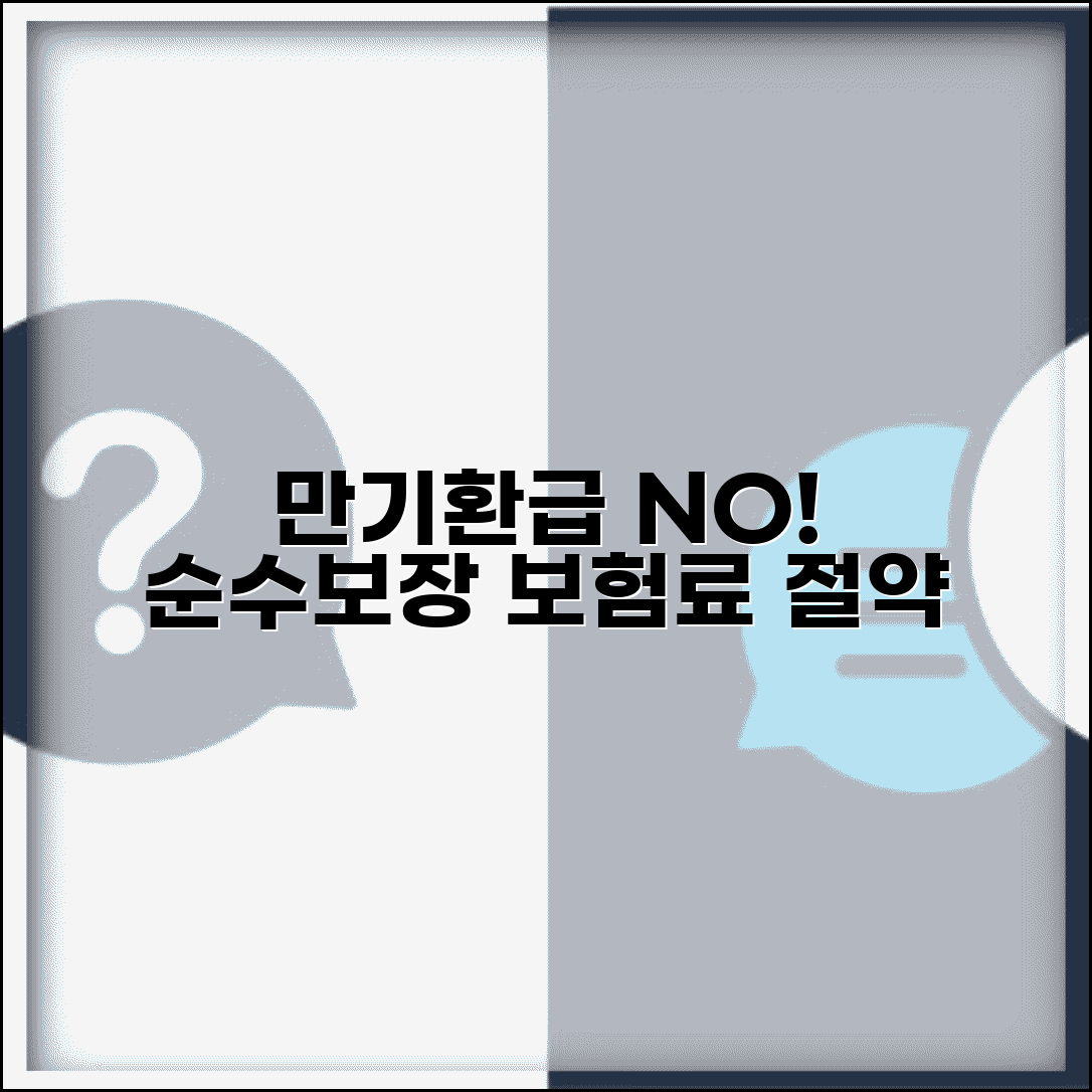만기환급금 없는 보험 특징 | 순보장형 상품 | 보험료 절약 | 장단점 | 적합한 대상