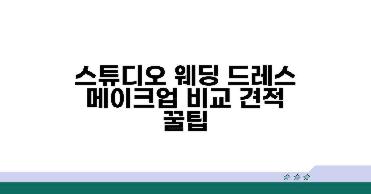 스튜디오, 드레스, 메이크업 견적 비교