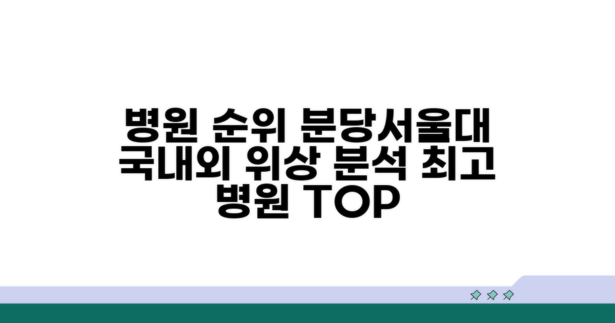 국내외 병원 순위와 분당서울대병원 위상