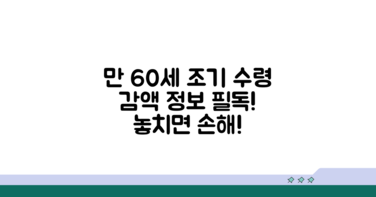 만 60세 조기 수령 시 감액 안내
