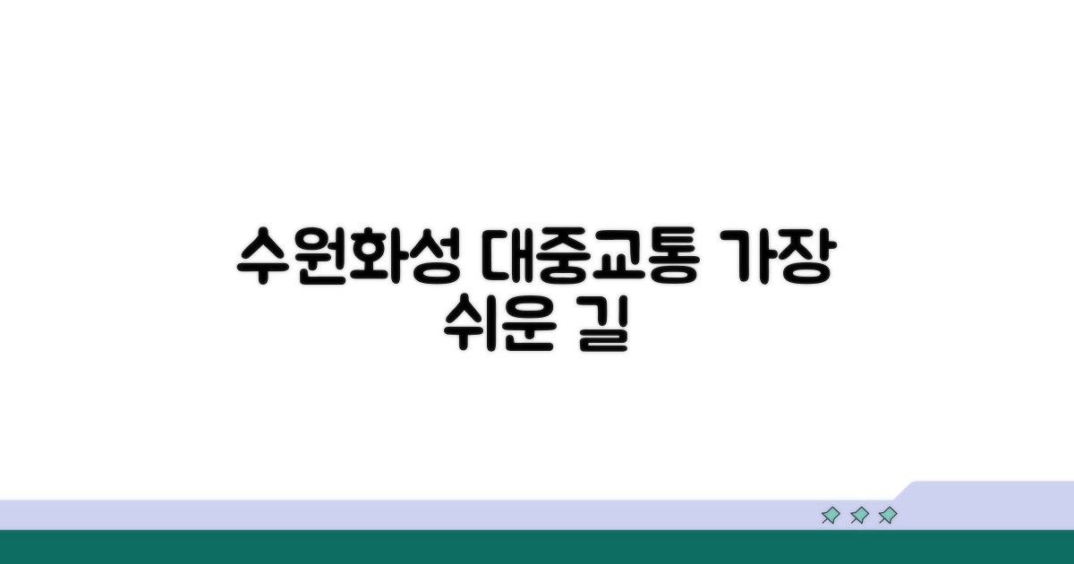 대중교통으로 수원화성 가는 법
