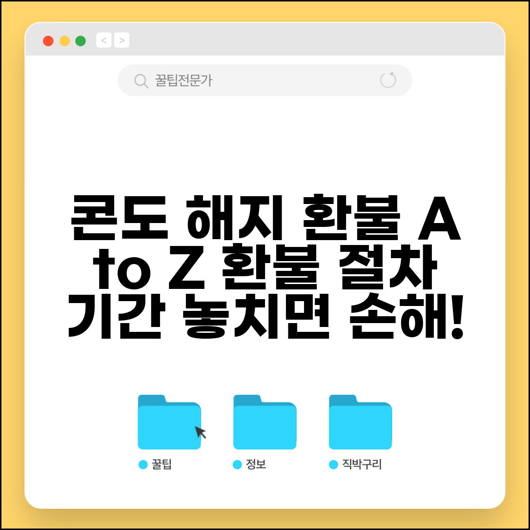 콘도 회원권 해지 환불 | 콘도미니엄 해약 시 환불 절차와 기간 완벽 정리