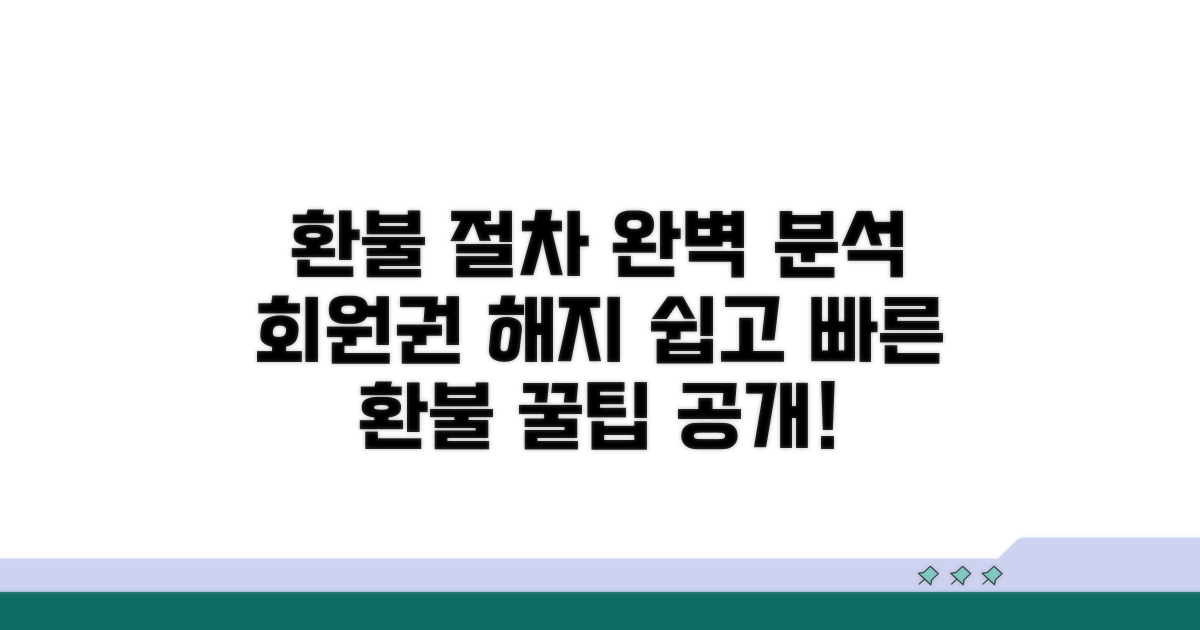 회원권 해약 시 환불 절차 완벽 분석