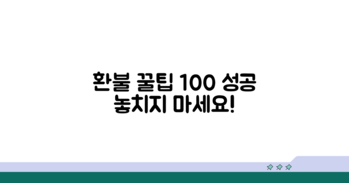 현명한 환불 받는 꿀팁 제공