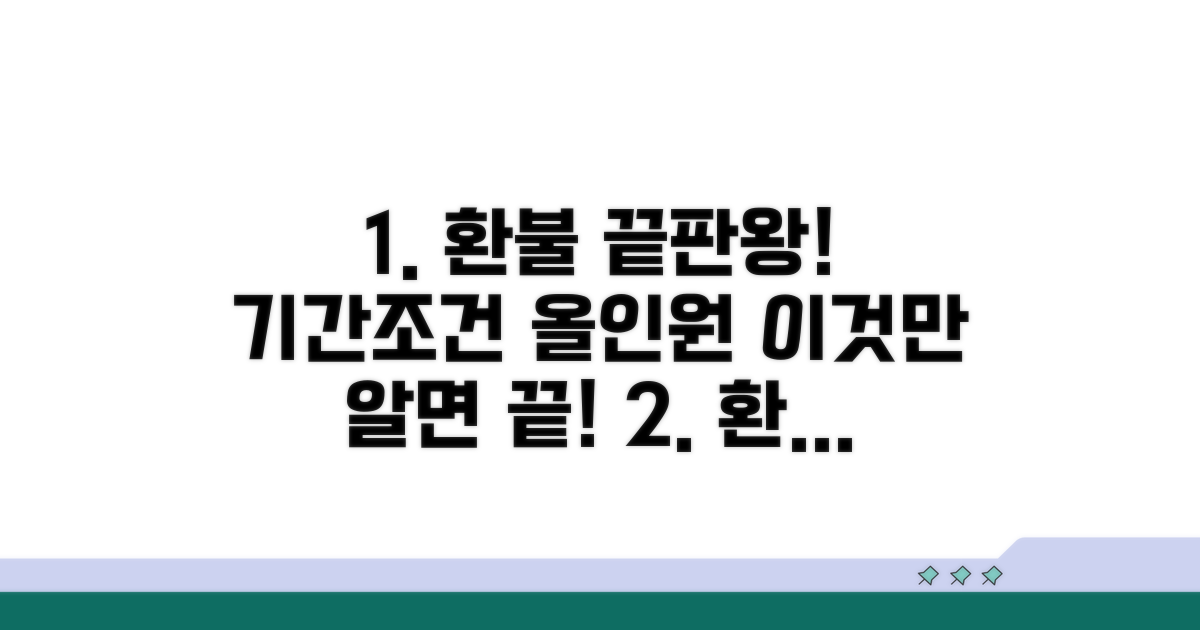 환불 기간 및 조건 상세 정리