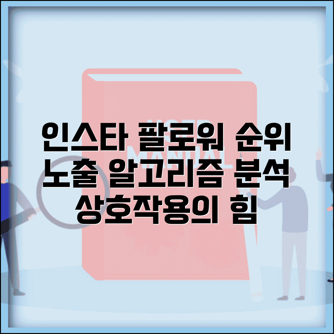 인스타 팔로워 순위 결정 요소 | 상호작용 빈도 기반 노출 원리, 알고리즘 완벽 분석