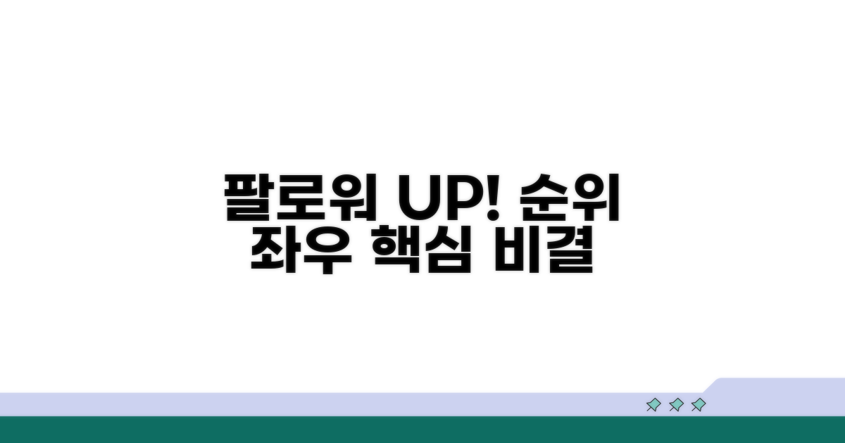 팔로워 순위 좌우하는 핵심 요소