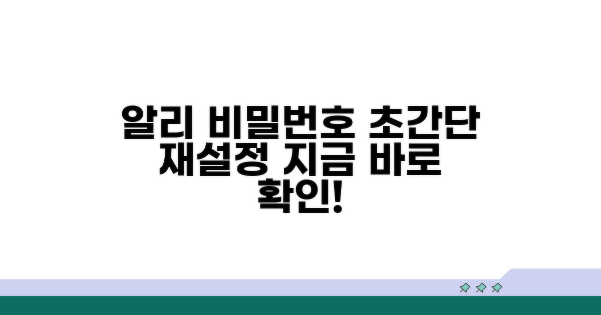 알리익스프레스 비밀번호 재설정 완벽 가이드