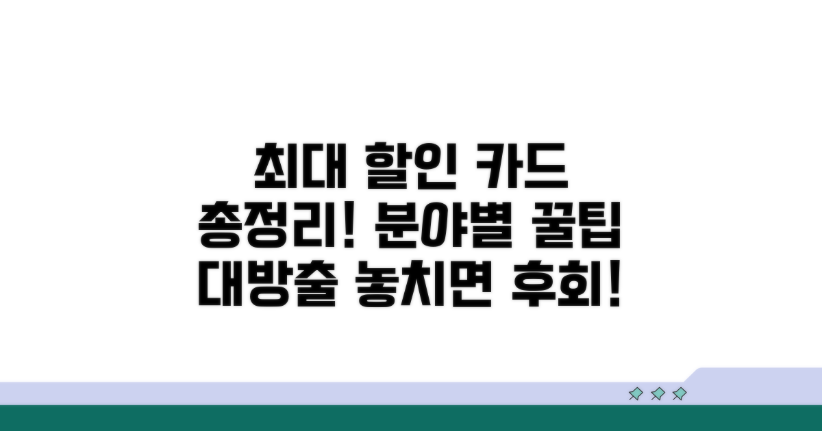 분야별 최대 할인 카드 분석