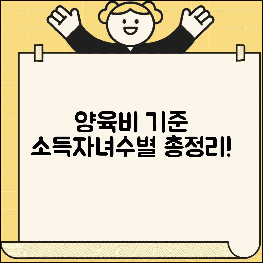 양육비 기준 소득별 산정 | 부모 소득 자녀 수별 양육비 산정 기준과 원칙 총정리