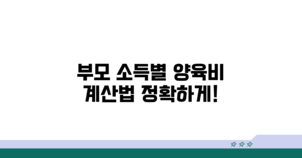 부모 소득별 양육비 계산 방법