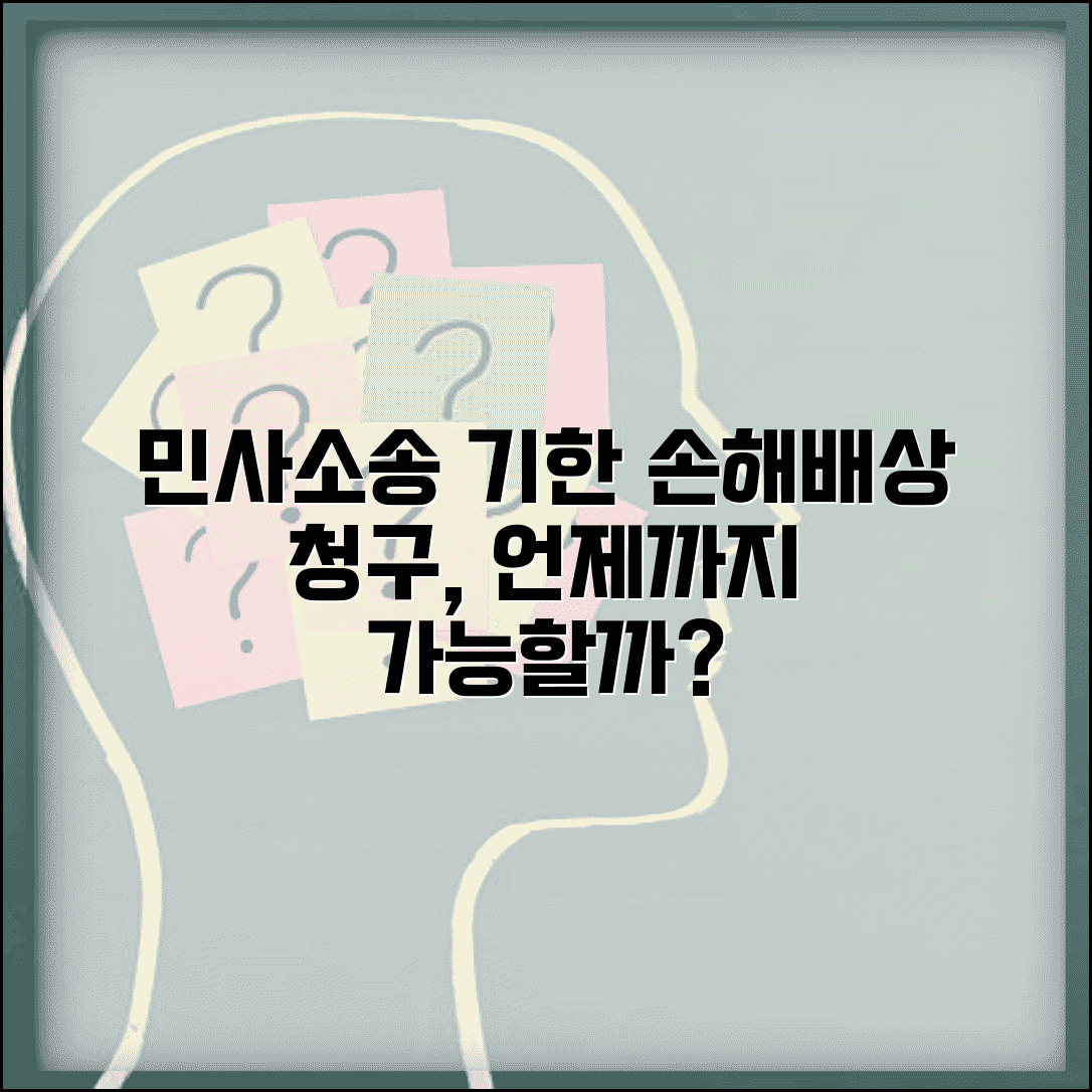 민사 소송 제기 기한 | 손해배상 청구 소멸시효, 언제까지 가능할까? | 법률 상담, 절차 총정리