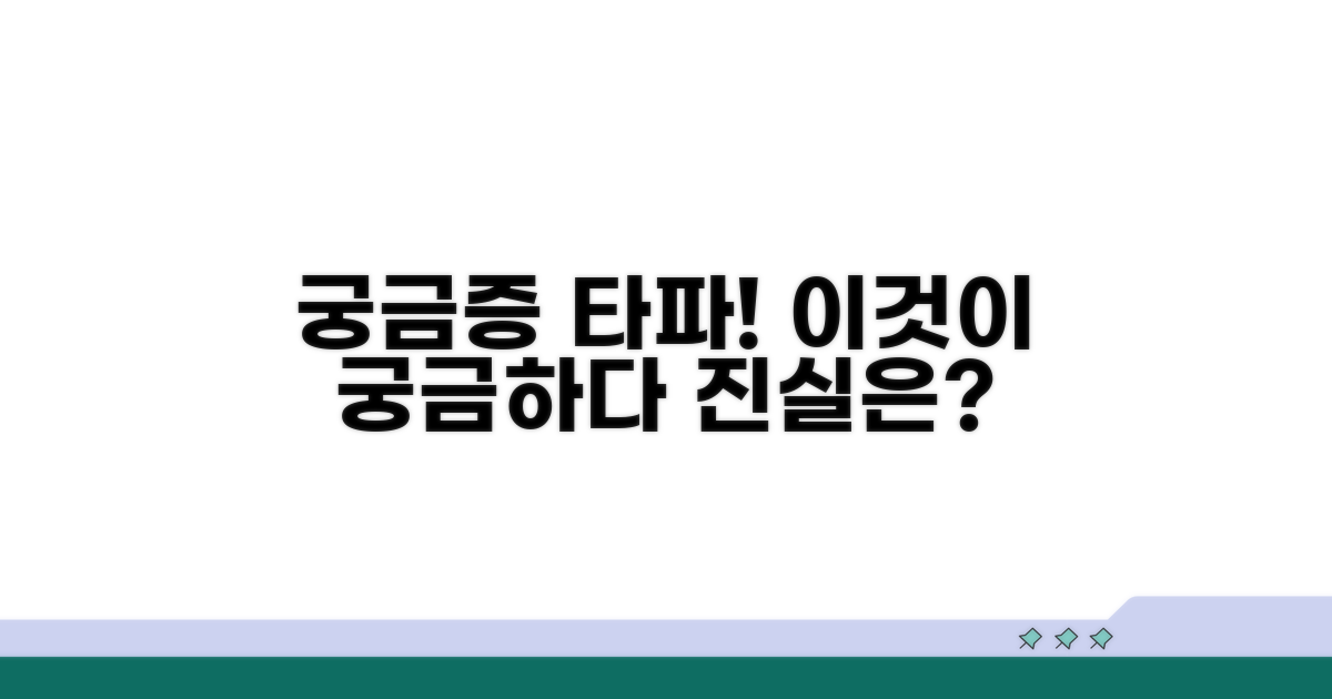궁금증 해결! 이것이 궁금하다