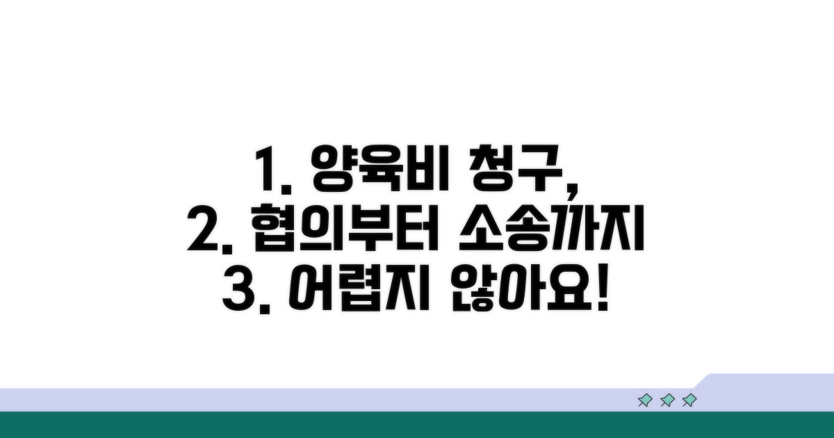 양육비 청구 및 협의 절차