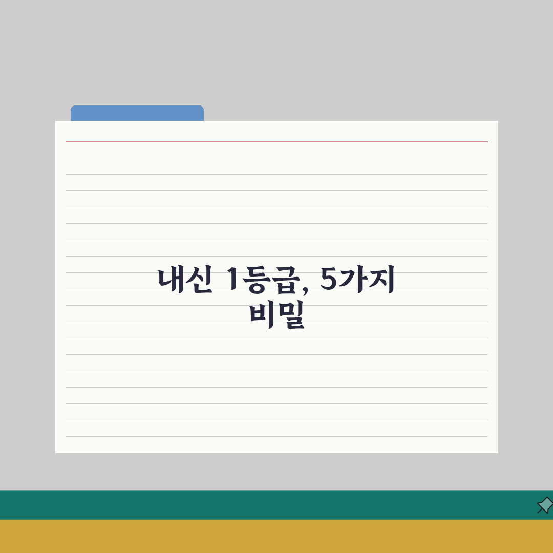 덕스어학원 대치캠퍼스 성공사례: 내신 1등급 비결 5가지 학습전략 공개