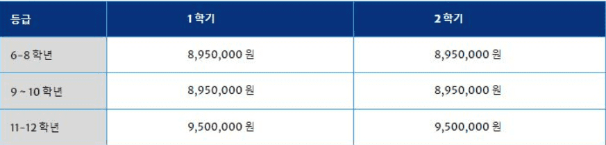 국제학교 기숙사비 납부 안내
