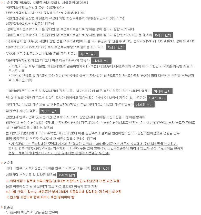 어린이집 입소 순위별 점수 기준표