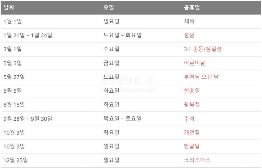 연간 공휴일과 대체휴무일 정리