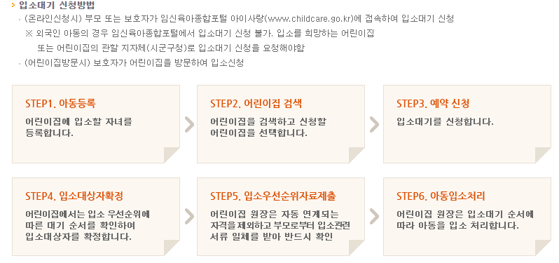 아이사랑 입소대기 신청 화면
