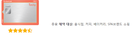 카페 외식 특화형 대학생 신용카드 혜택 예시