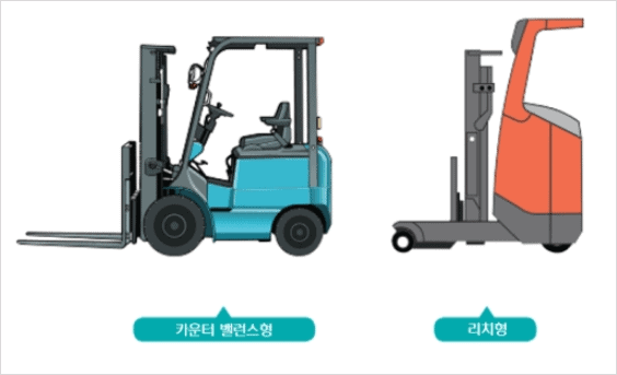 좌식과 입식으로 나뉘는 지게차 종류