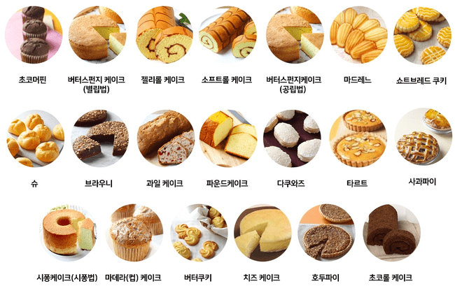 제과기능사 시험 안내